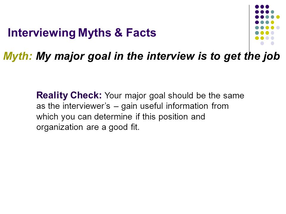 Interviewing Myths & Facts
