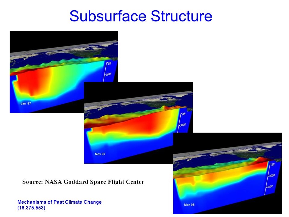 Subsurface Structure Source: NASA Goddard Space Flight Center