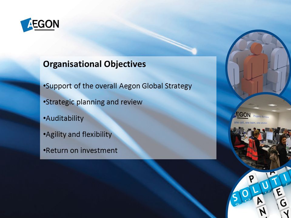 Organisational Objectives