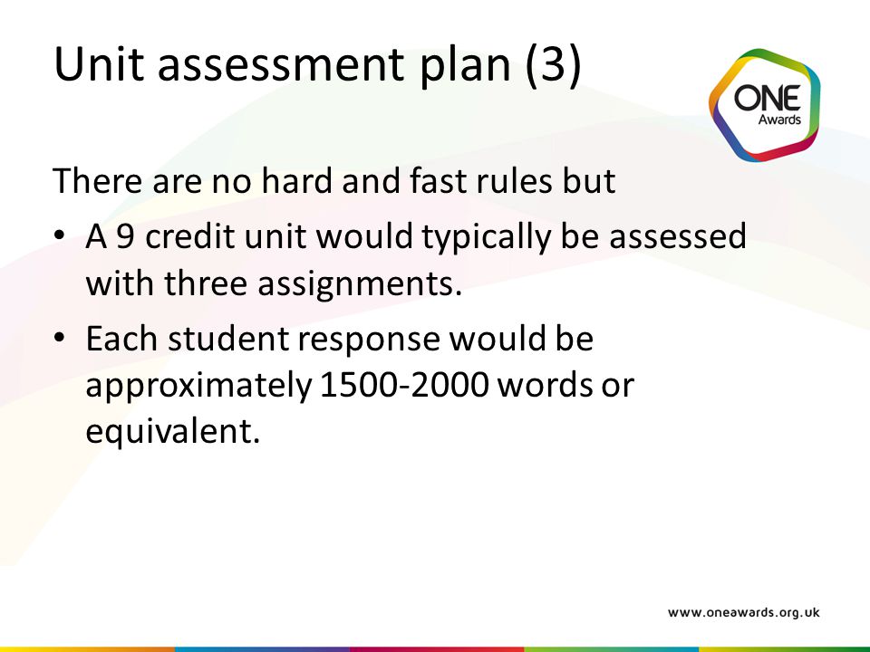 Unit assessment plan (3)