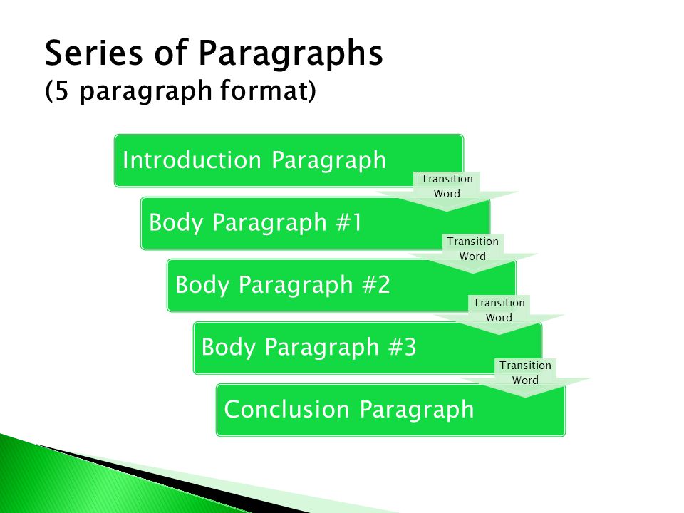 Series of Paragraphs (5 paragraph format) Introduction Paragraph
