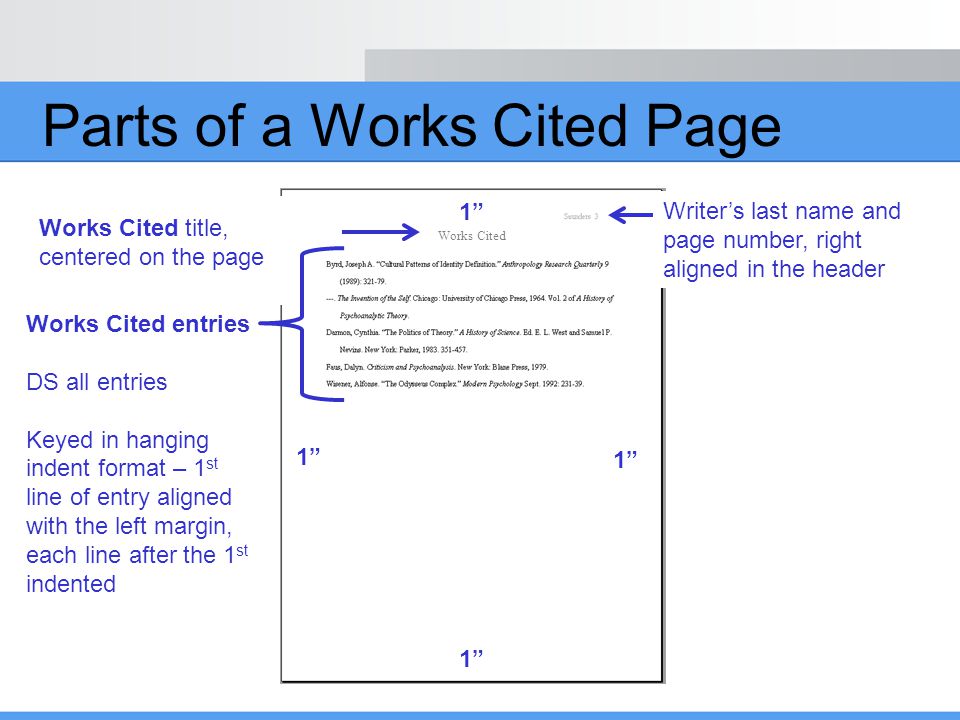 Parts of a Works Cited Page