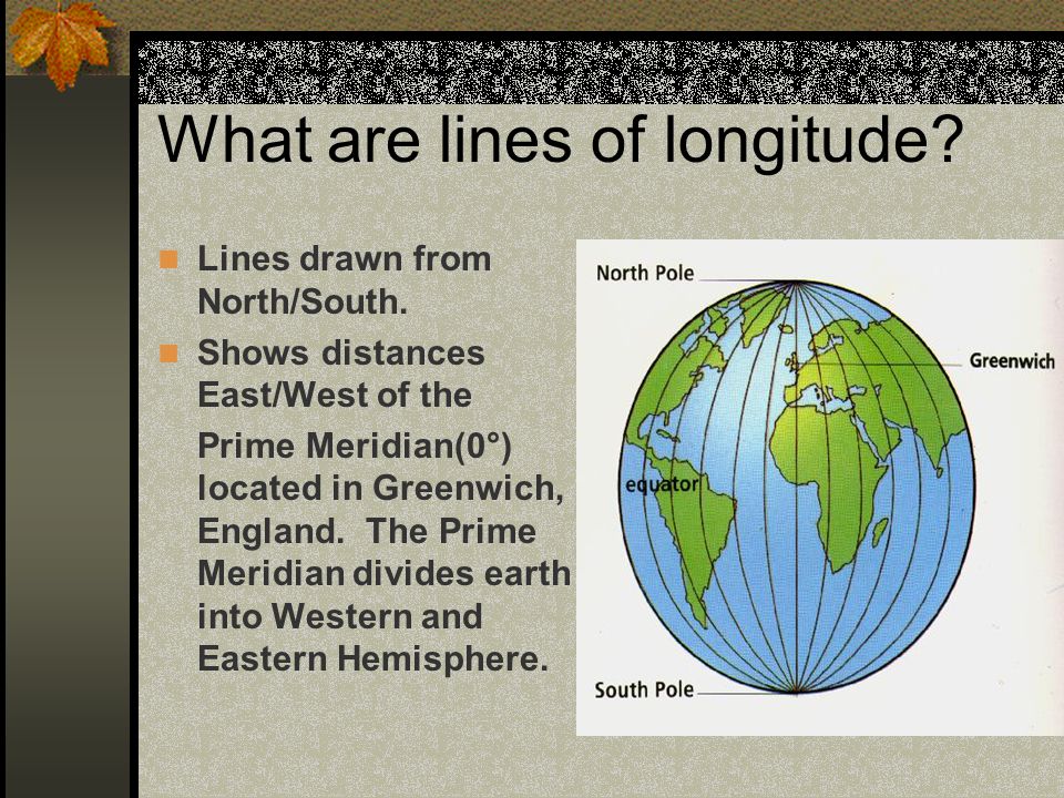 What are lines of longitude
