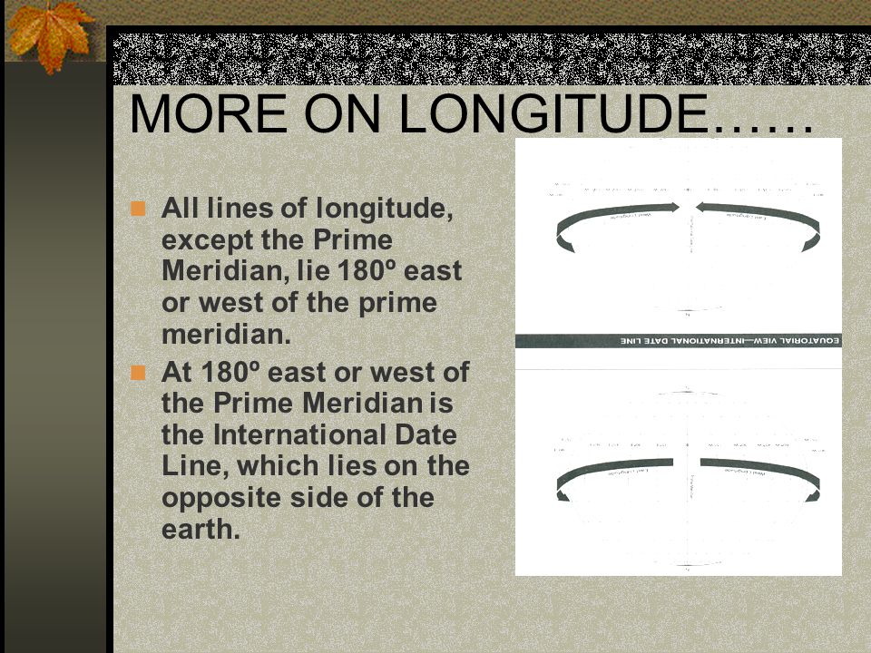 MORE ON LONGITUDE…… All lines of longitude, except the Prime Meridian, lie 180º east or west of the prime meridian.