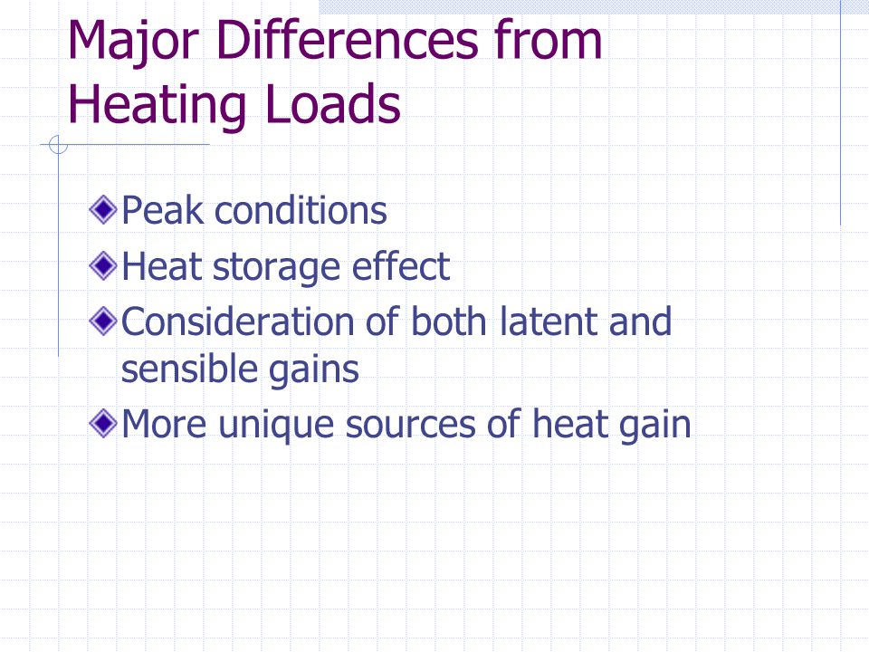 Major Differences from Heating Loads