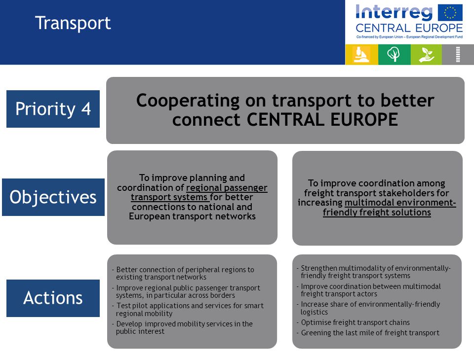 Cooperating on transport to better connect CENTRAL EUROPE