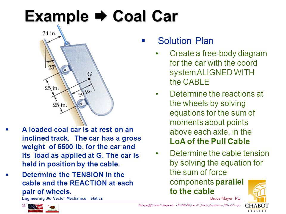 Example  Coal Car Solution Plan