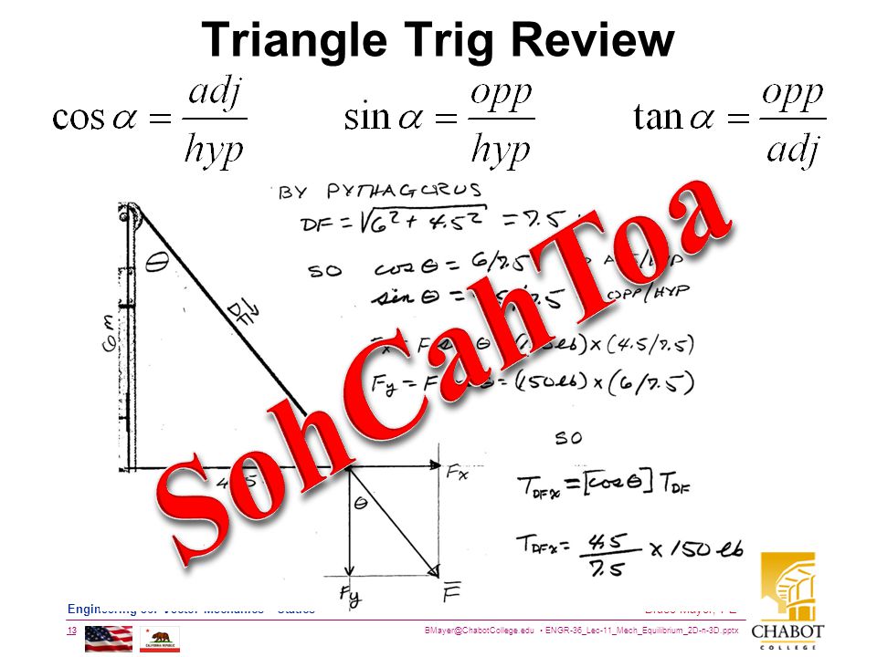 Triangle Trig Review SohCahToa
