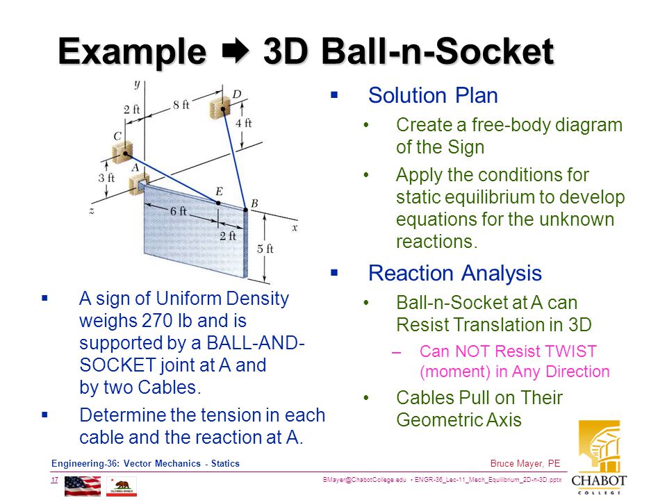 Example  3D Ball-n-Socket