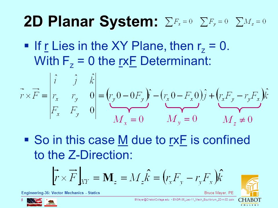 2D Planar System: If r Lies in the XY Plane, then rz = 0. With Fz = 0 the rxF Determinant:
