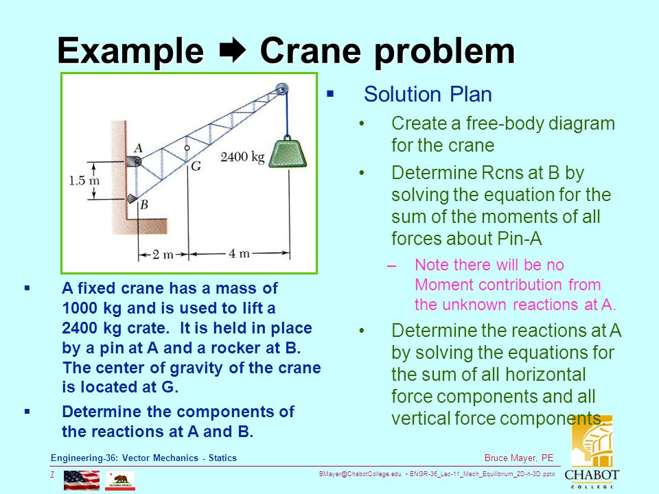 Example  Crane problem