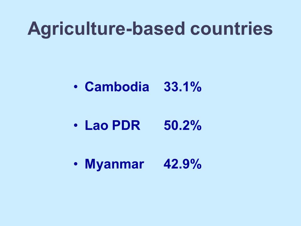 Agriculture-based countries