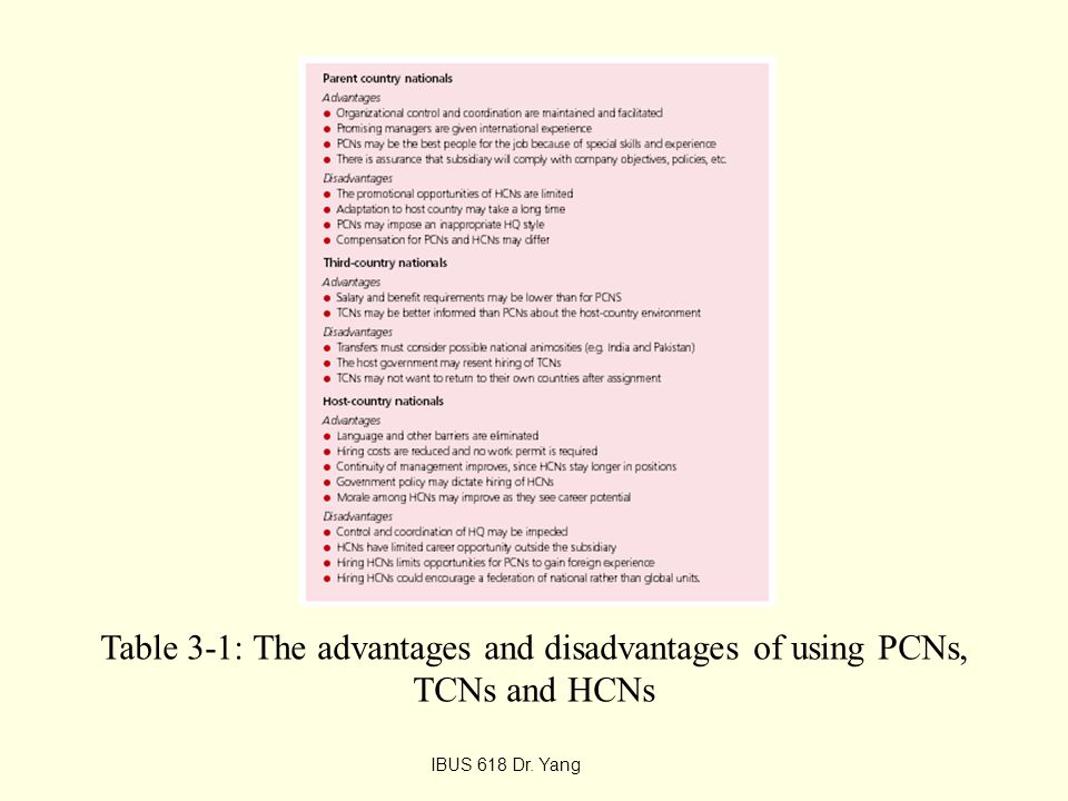 Table 3-1: The advantages and disadvantages of using PCNs, TCNs and HCNs