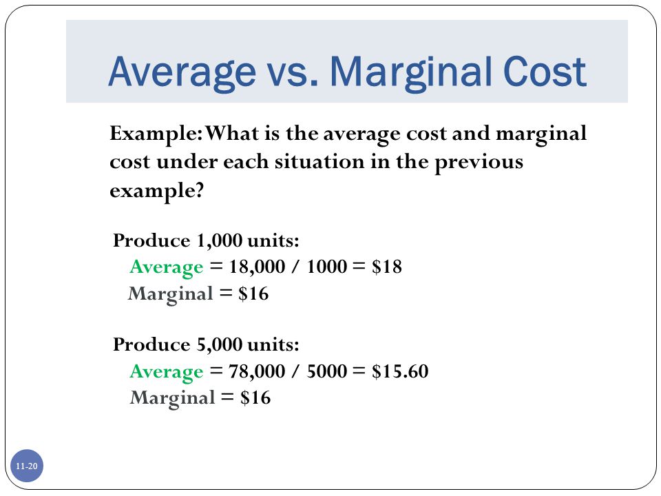 Average vs. Marginal Cost