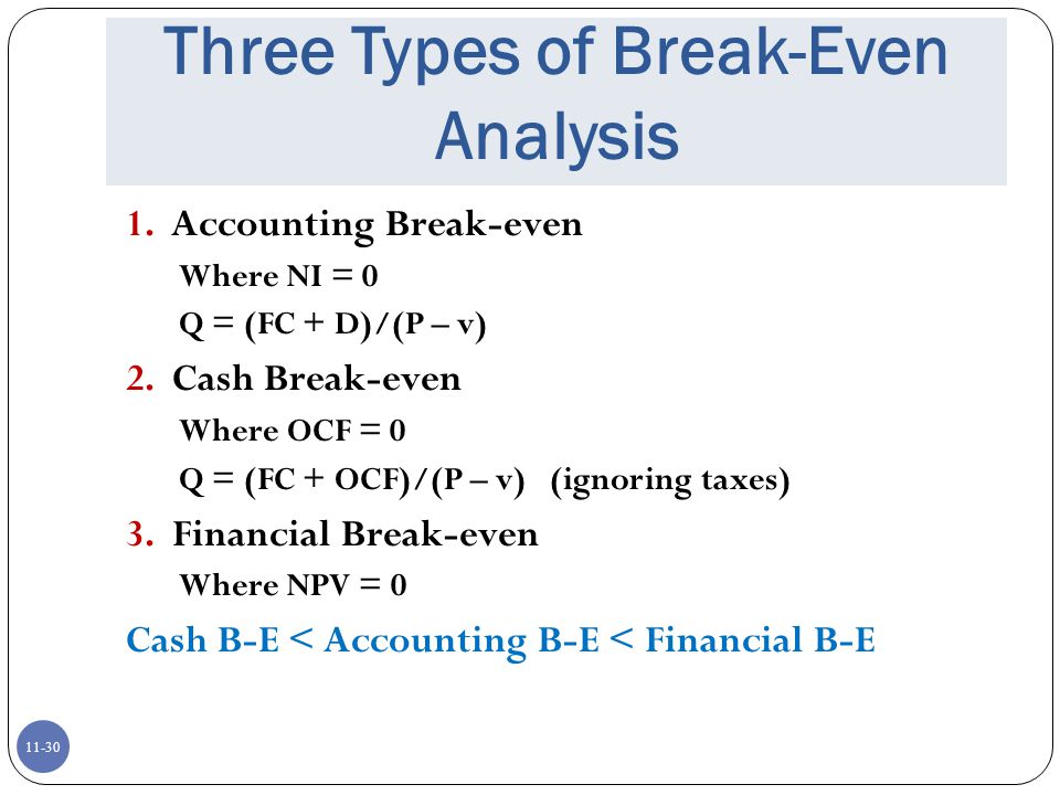 Three Types of Break-Even Analysis