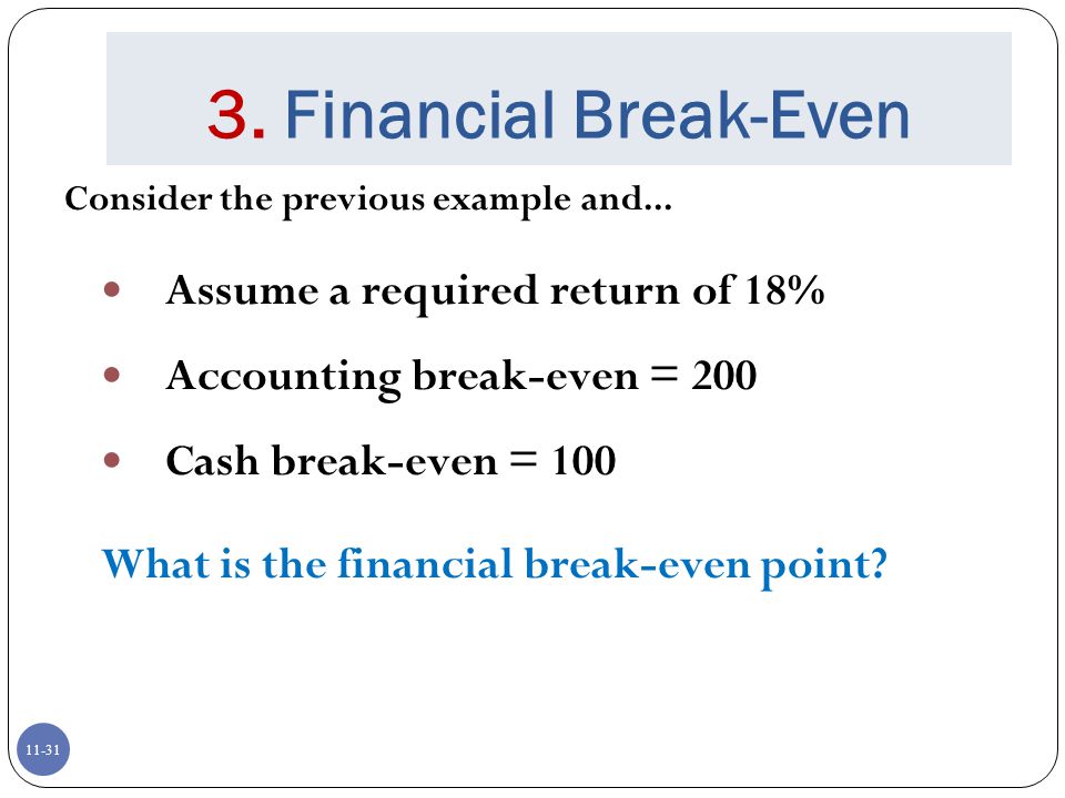 3. Financial Break-Even Assume a required return of 18%