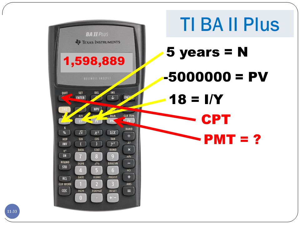 TI BA II Plus 5 years = N = PV 18 = I/Y CPT PMT = 1,598,889
