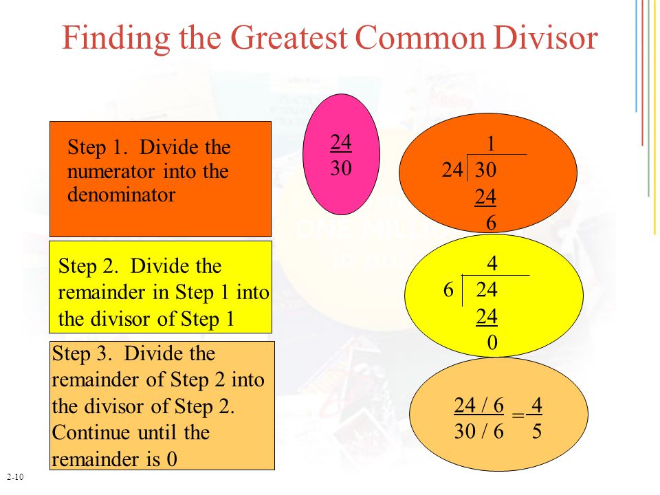 Finding the Greatest Common Divisor
