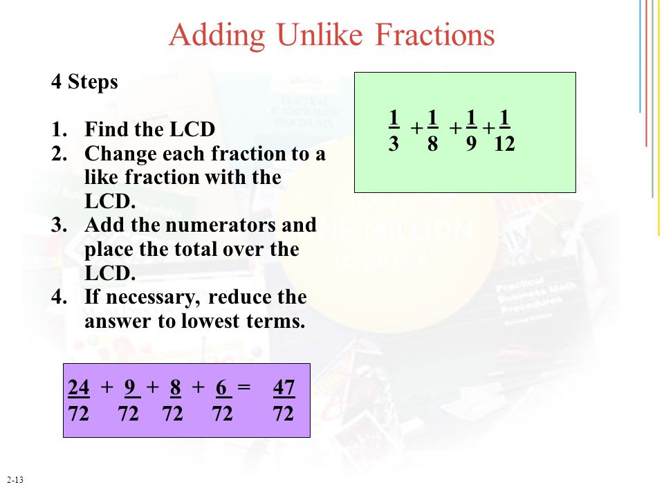 Adding Unlike Fractions