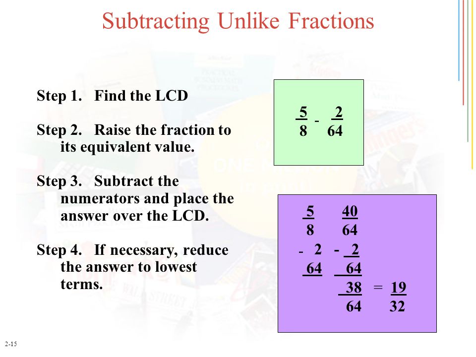 Subtracting Unlike Fractions