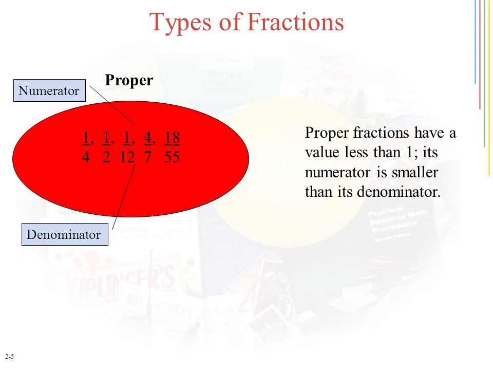 Types of Fractions Proper