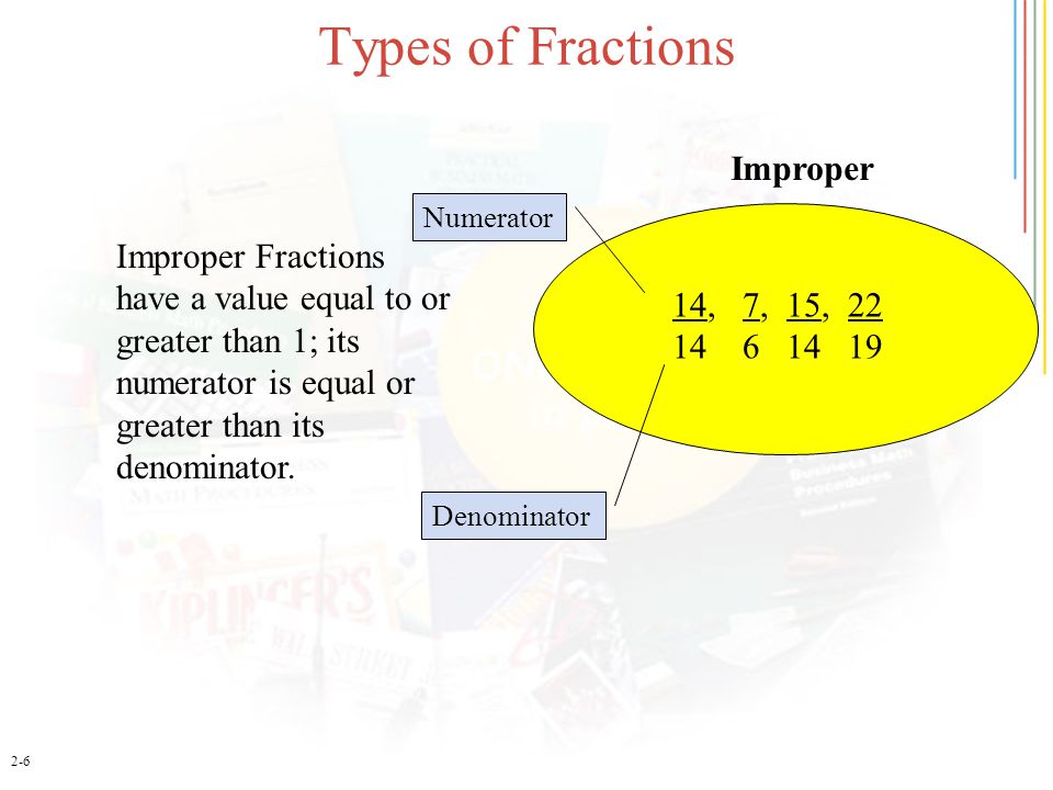 Types of Fractions Improper