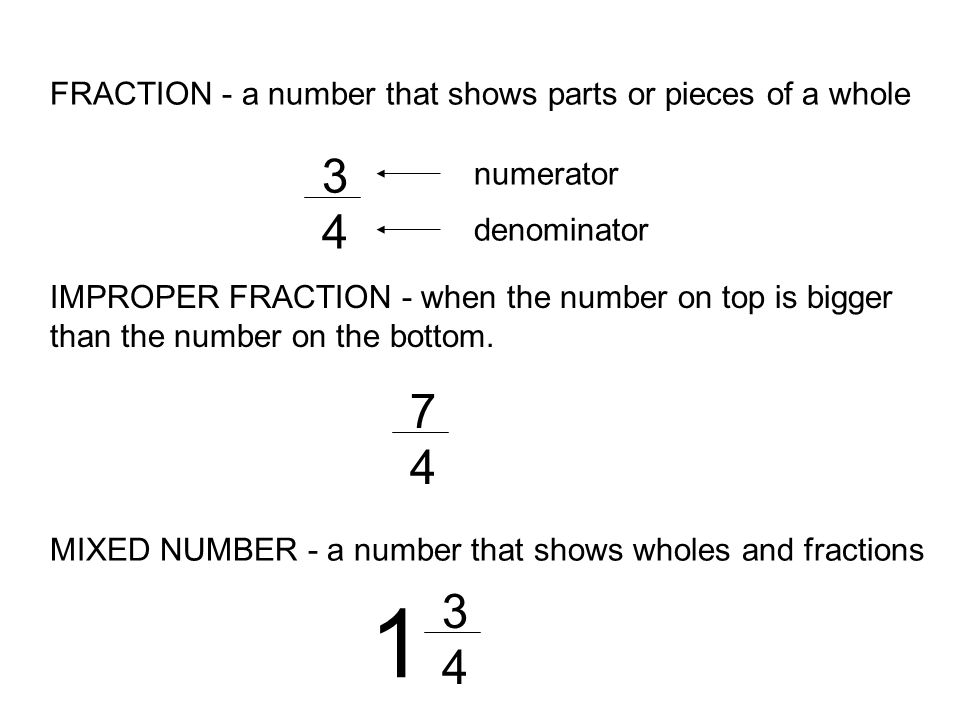FRACTION - a number that shows parts or pieces of a whole