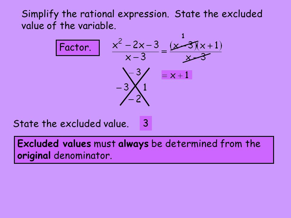 State the excluded value. 3