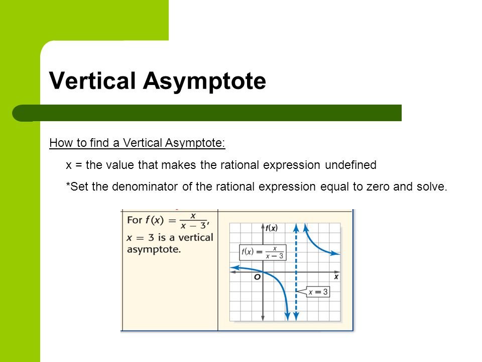 Vertical Asymptote How to find a Vertical Asymptote:
