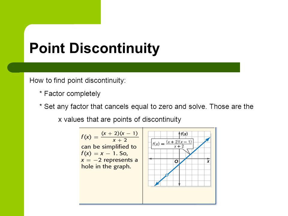 Point Discontinuity How to find point discontinuity: