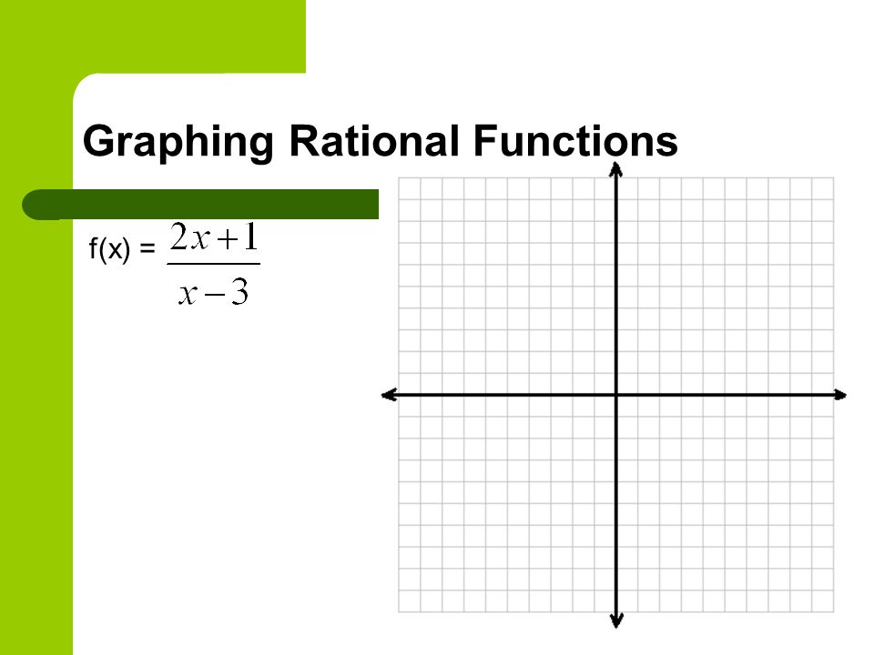 Graphing Rational Functions