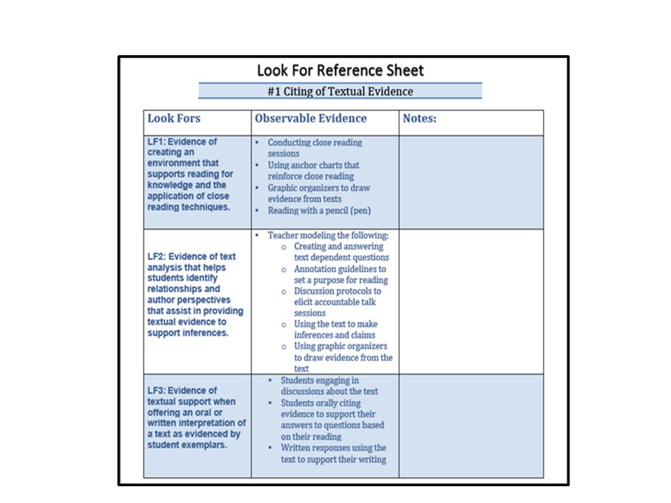 The Look For reference sheet is a guide for administrators to use when visiting classrooms.