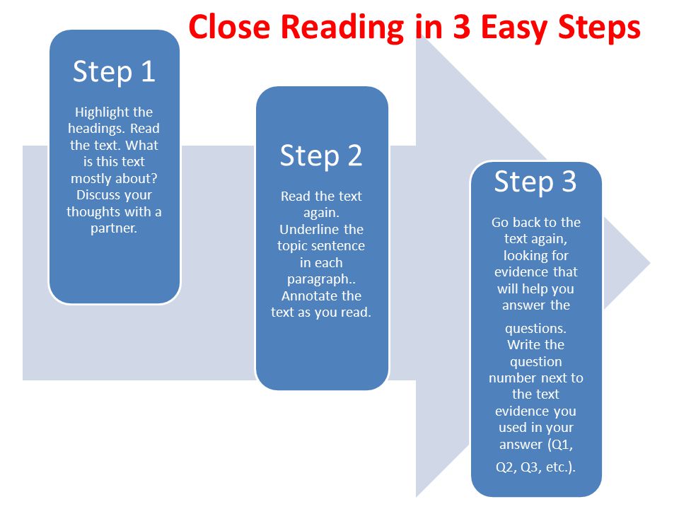 Close Reading in 3 Easy Steps