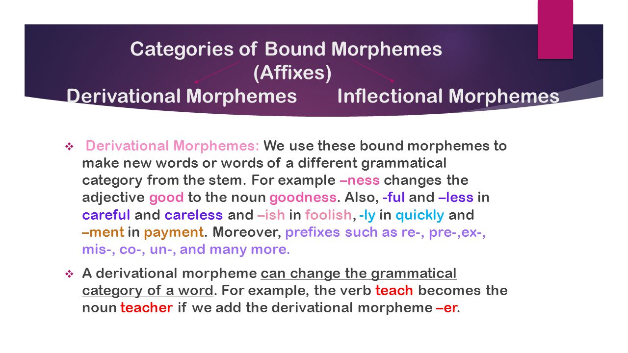 Categories of Bound Morphemes (Affixes) Derivational Morphemes Inflectional Morphemes