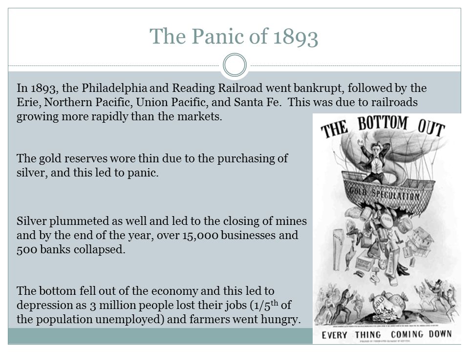 The Panic of 1893