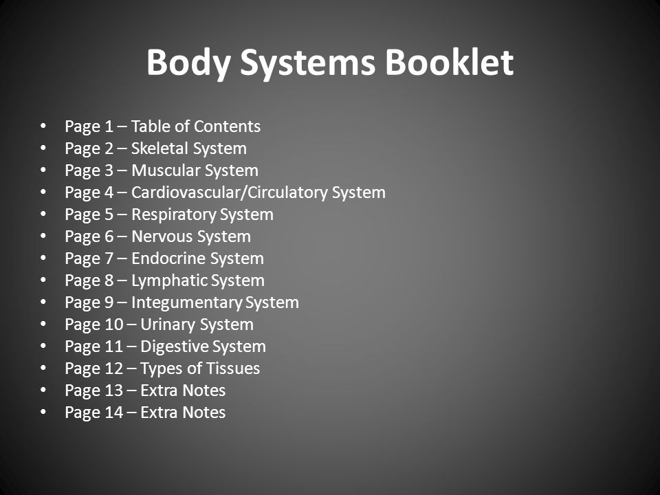 Body Systems Booklet Page 1 – Table of Contents