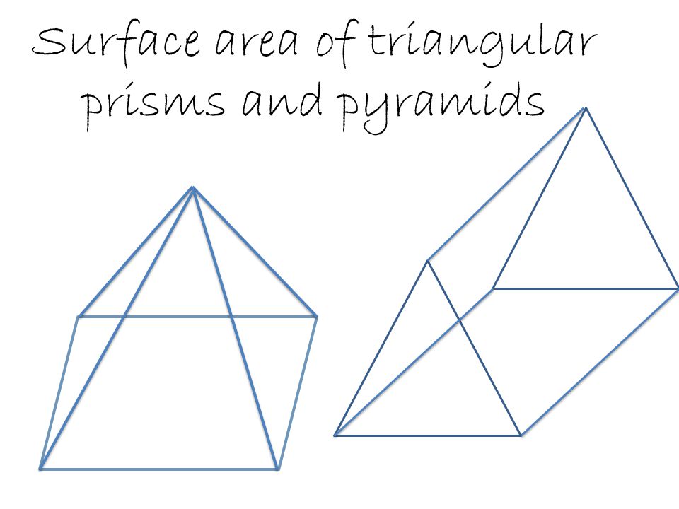 Surface area of triangular prisms and pyramids
