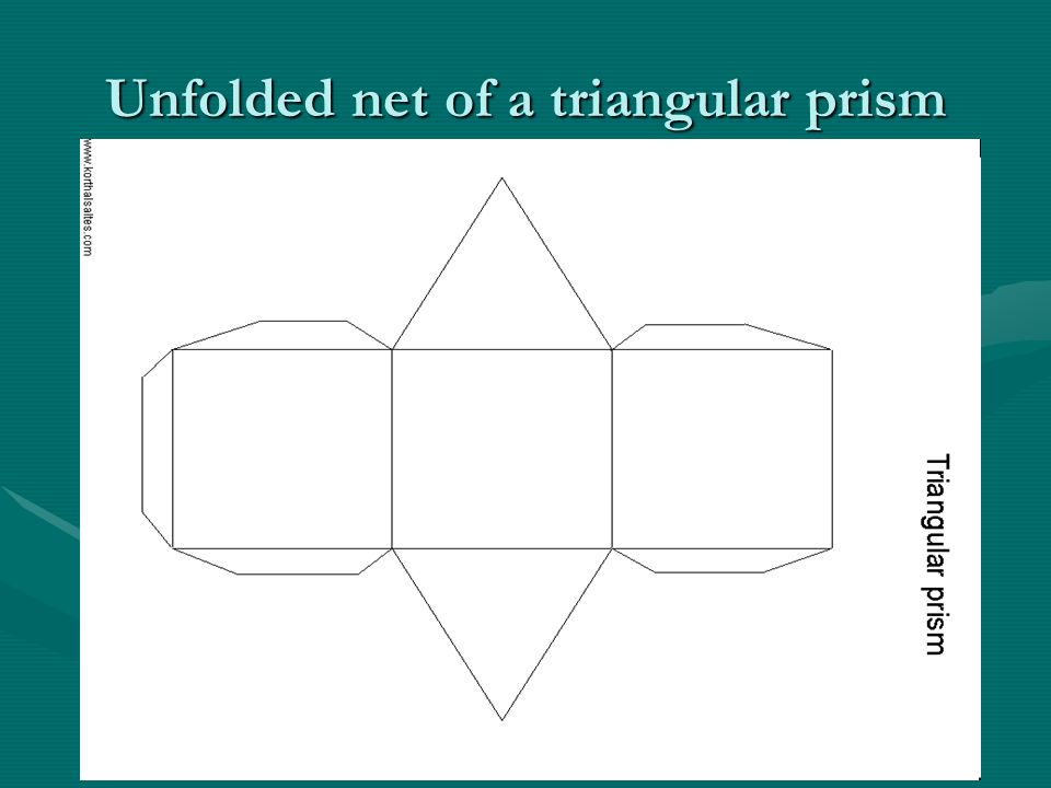 Unfolded net of a triangular prism