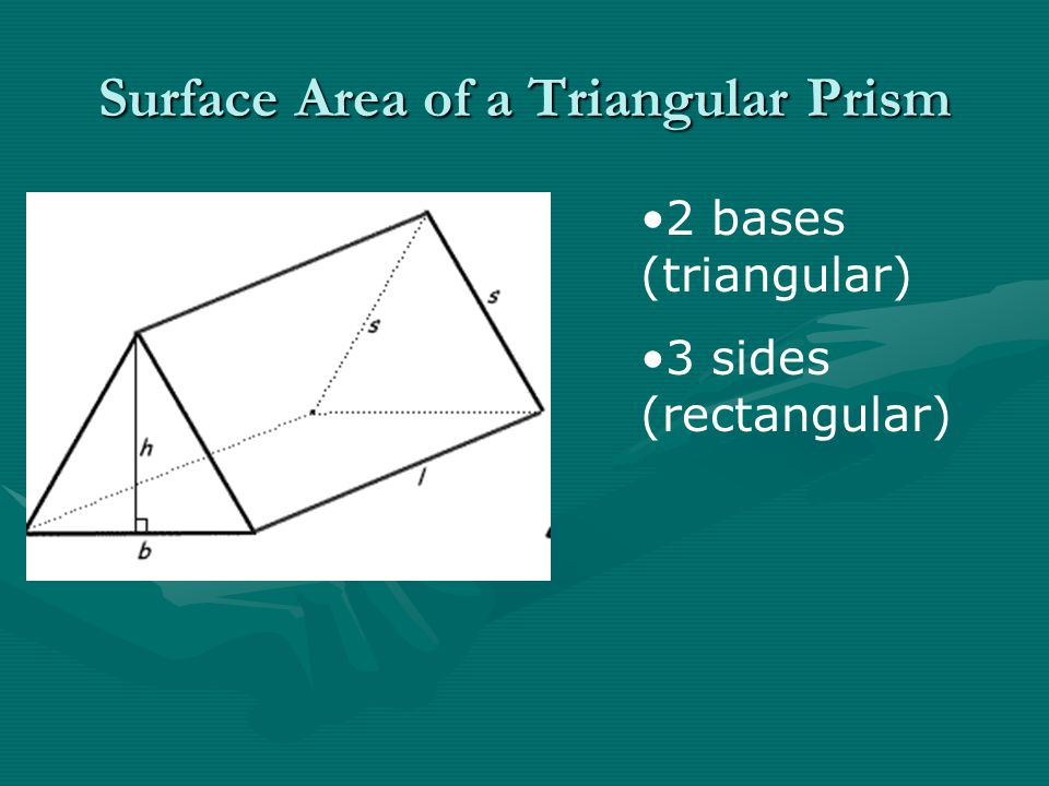 Surface Area of a Triangular Prism