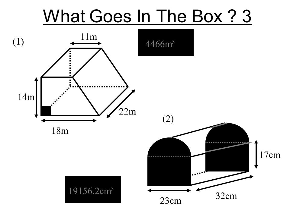 What Goes In The Box 3 11m (1) 4466m3 14m 22m (2) 18m 17cm