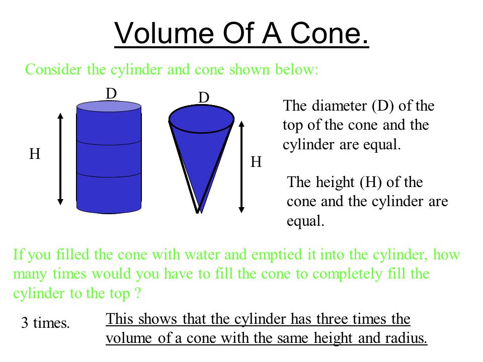Volume Of A Cone. Consider the cylinder and cone shown below: D