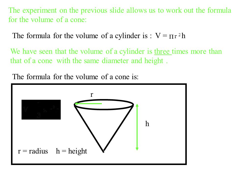 The experiment on the previous slide allows us to work out the formula for the volume of a cone: