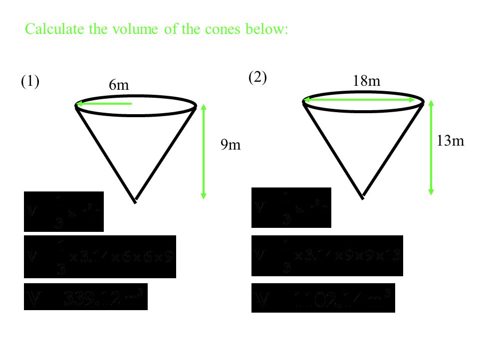 Calculate the volume of the cones below: