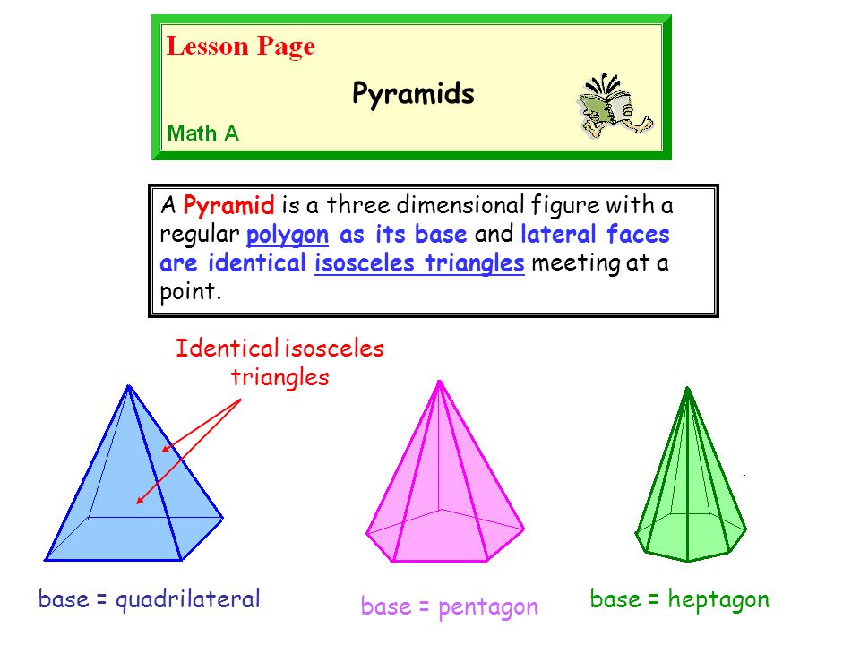 Identical isosceles triangles
