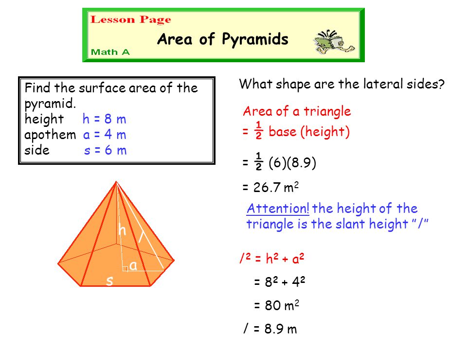 Area of Pyramids h l a s What shape are the lateral sides