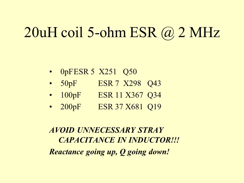 20uH coil 5-ohm 2 MHz 0pF ESR 5 X251 Q50 50pF ESR 7 X298 Q43