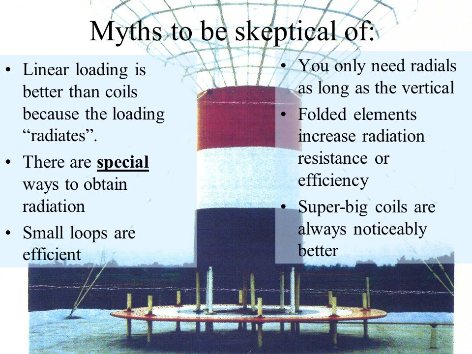 Myths to be skeptical of: