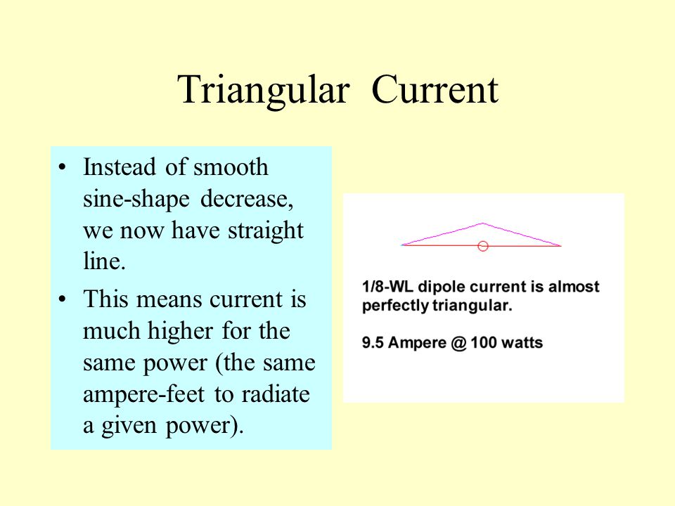 Triangular Current Instead of smooth sine-shape decrease, we now have straight line.