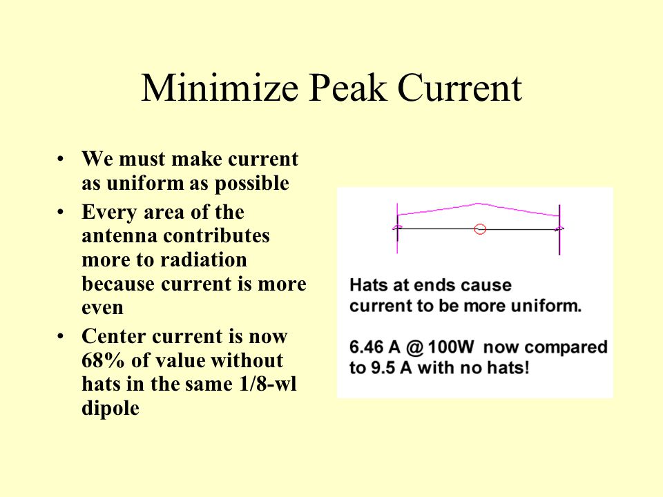 Minimize Peak Current We must make current as uniform as possible