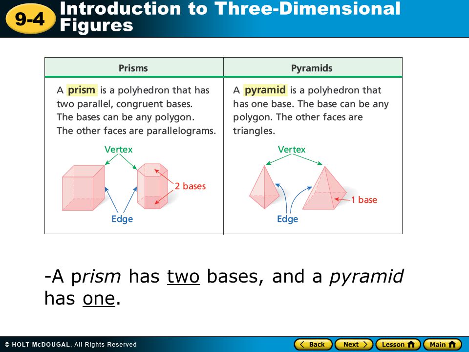 -A prism has two bases, and a pyramid has one.